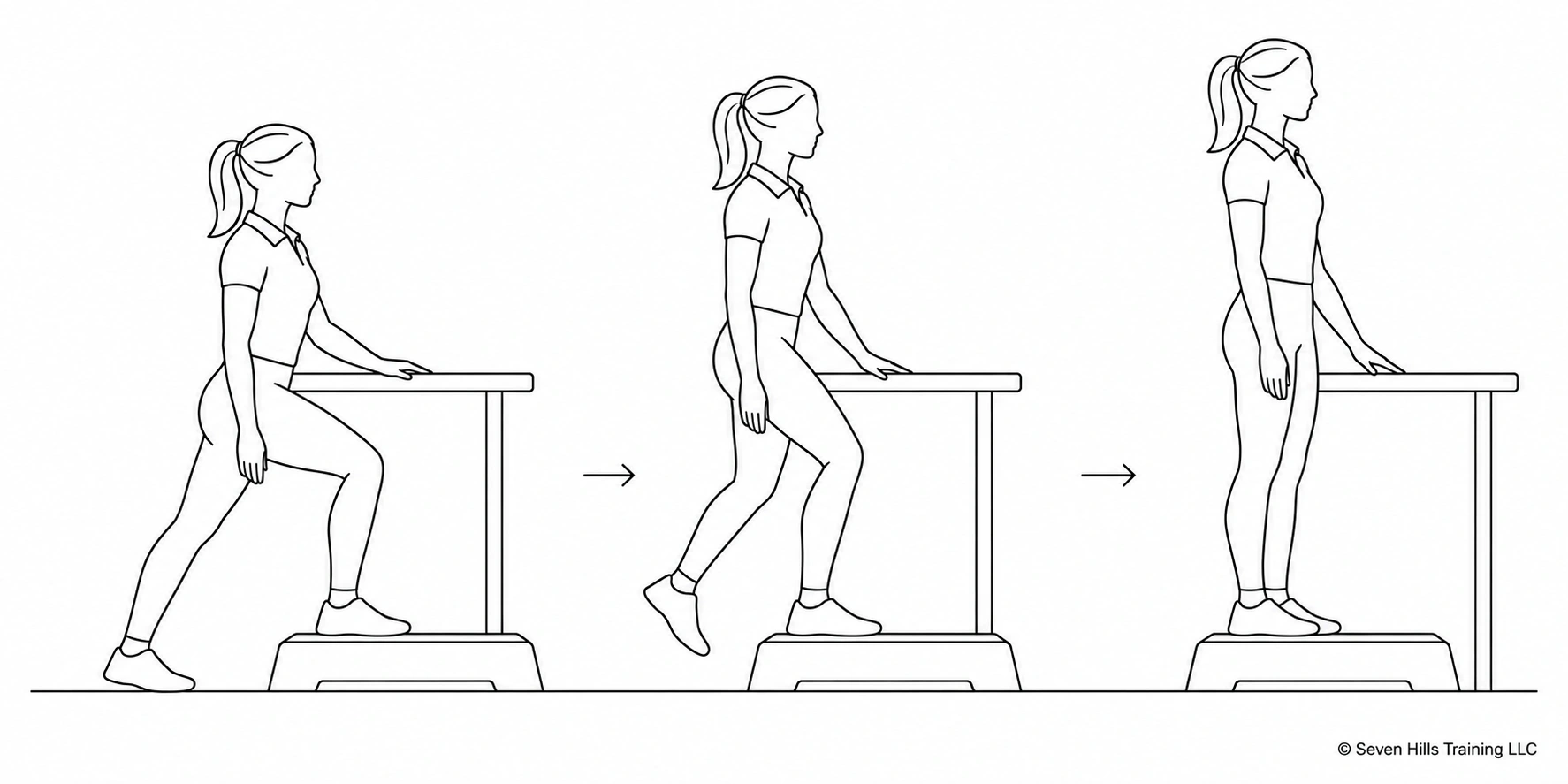 Line drawing of a female rider demonstrating controlled step-ups